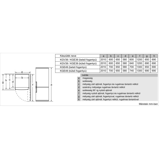 Bosch Kombinált hűtő/fagyasztó KGE398IBP